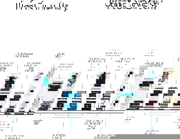 ASUS Z790 P DDR4 PRIME